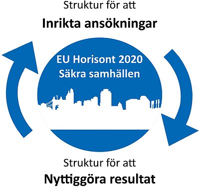 H2020